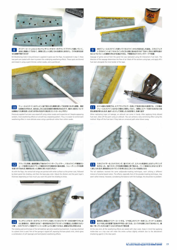 Air Modeling Weathering Master – F/A-18 Hornet Edition - Image 4