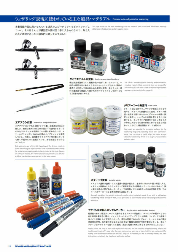 Air Modeling Weathering Master – F/A-18 Hornet Edition - Image 5