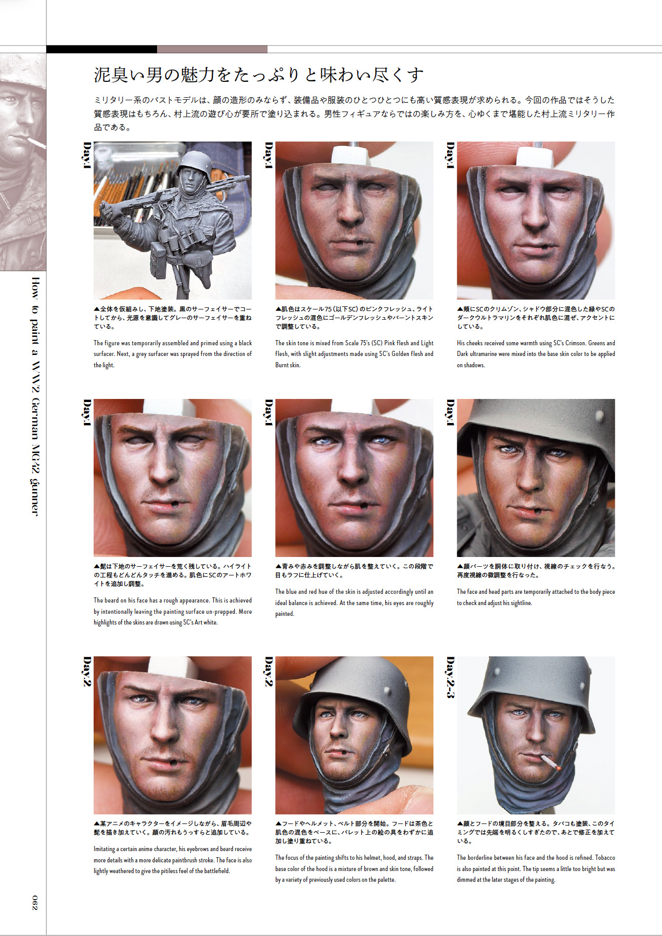 Keigo Murakami's Figure Painting Notebook - Image 10