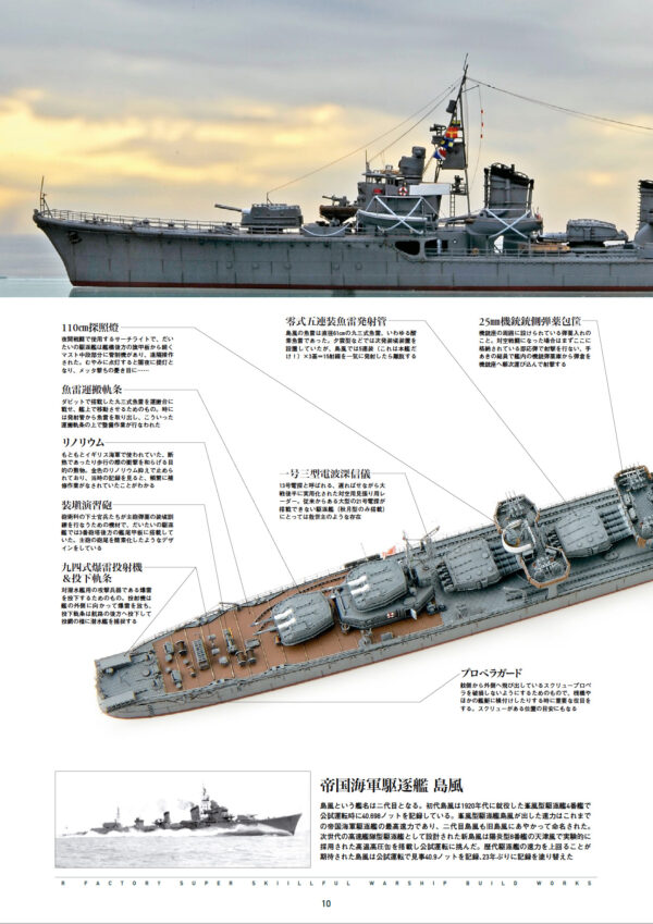 R Arsenal Super Master Shipbuilding Works - Image 9