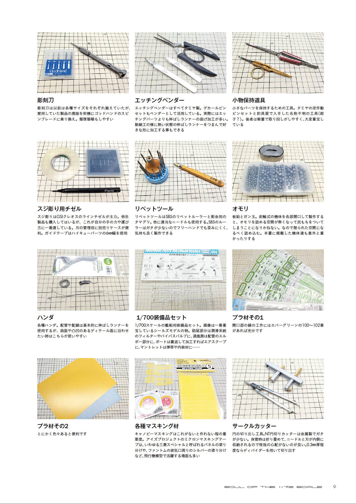Soul of the 1/72 Scale - Image 5