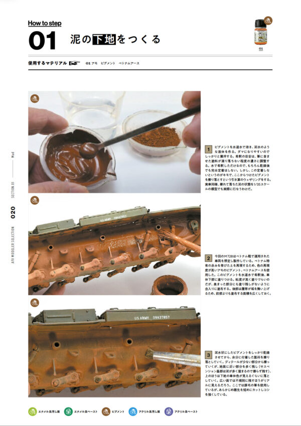 Tank Model Overseas Technical Guide - Image 9