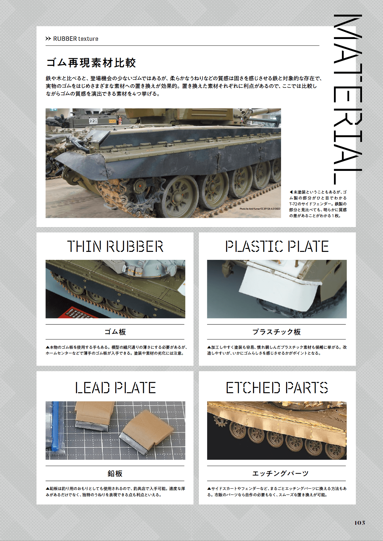 Tank Model Texture Reproduction Manual - Image 6