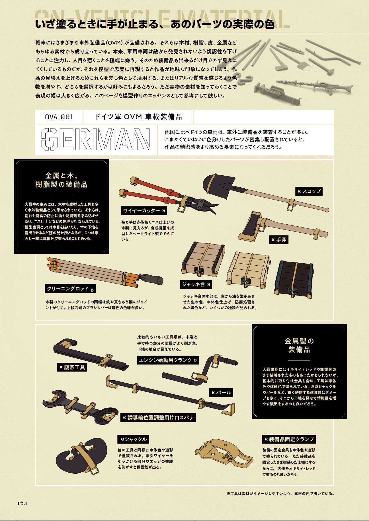 Tank Model Texture Reproduction Manual - Image 5