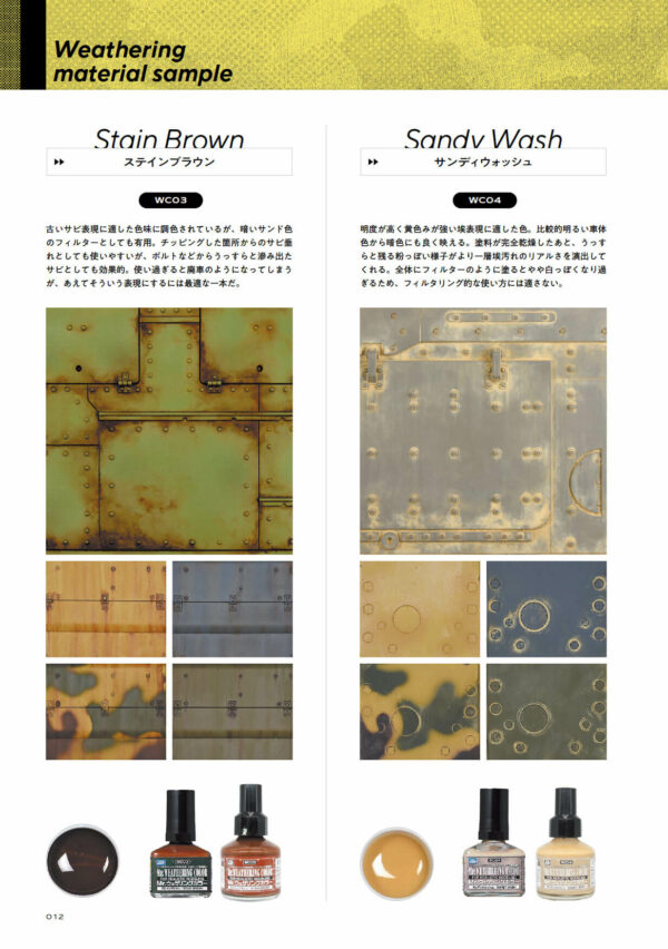 Essential Guide to Using Mr. Weathering Color - Image 8