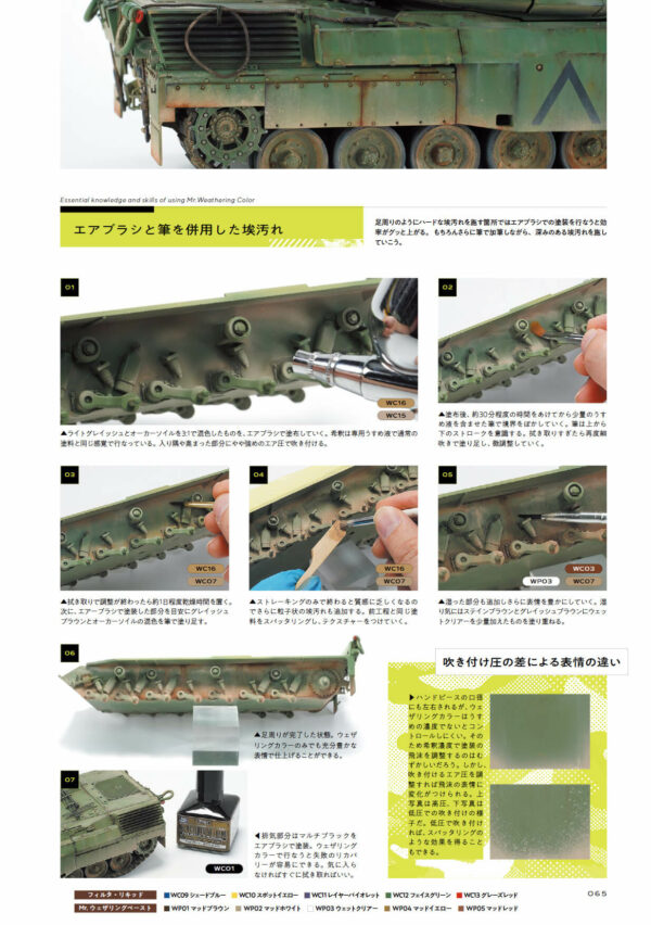 Essential Guide to Using Mr. Weathering Color - Image 5
