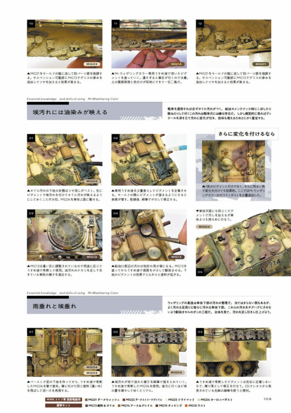 Essential Guide to Using Mr. Weathering Color - Image 3