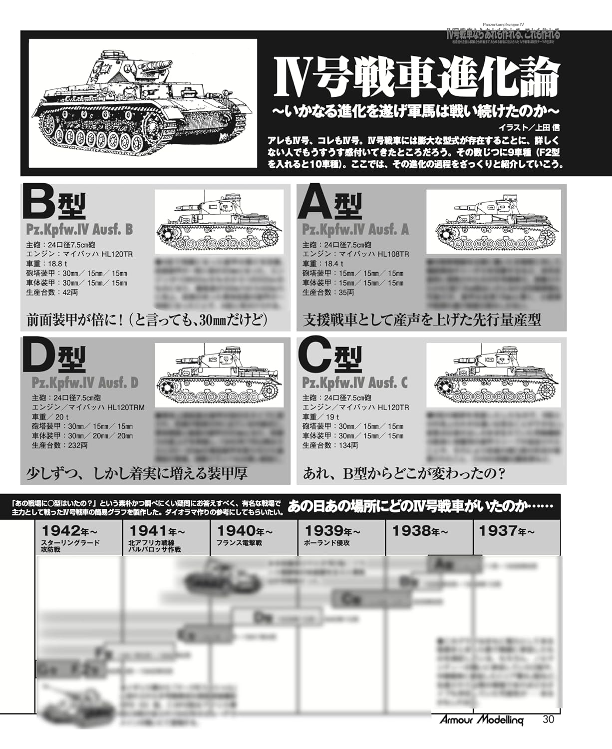 Armour Modelling Vol. 307 - Image 7