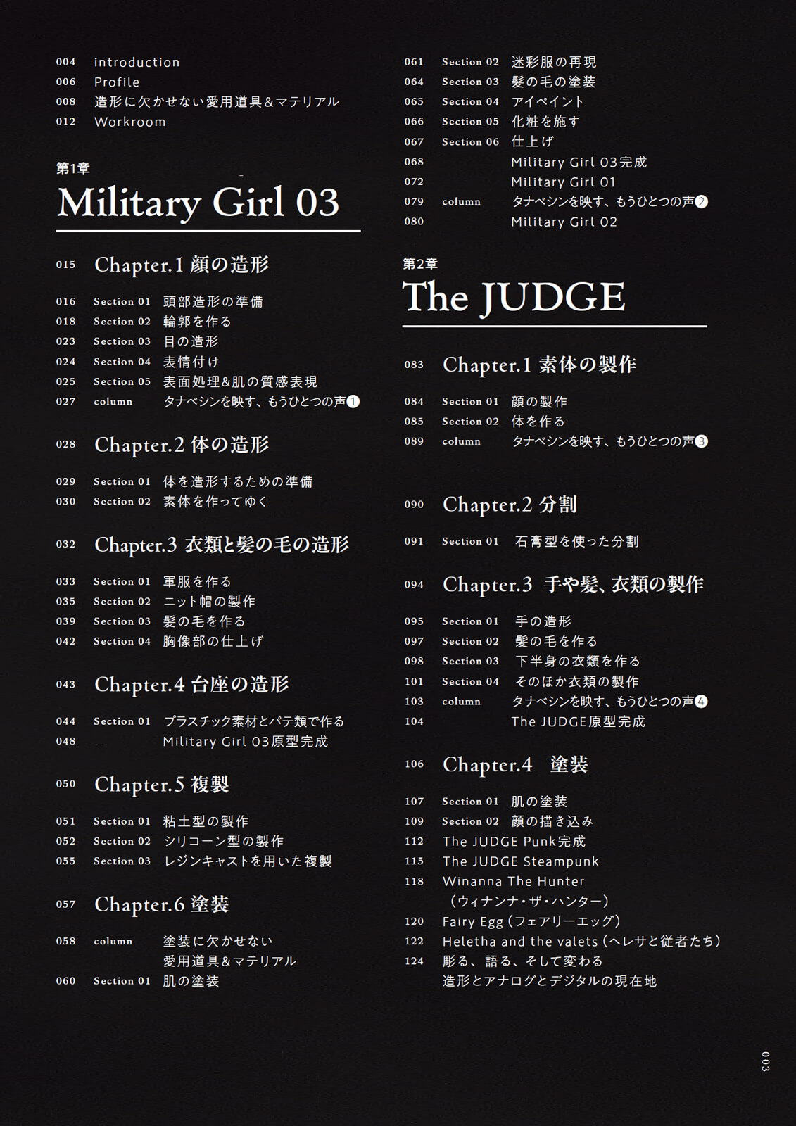 Shin Tanabe Figure Sculpting Guide - Image 4