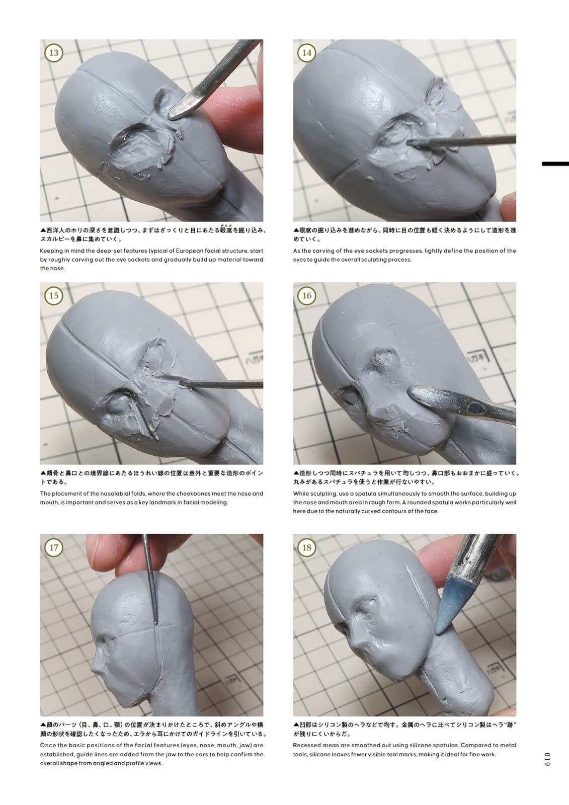 Shin Tanabe Figure Sculpting Guide - Image 6