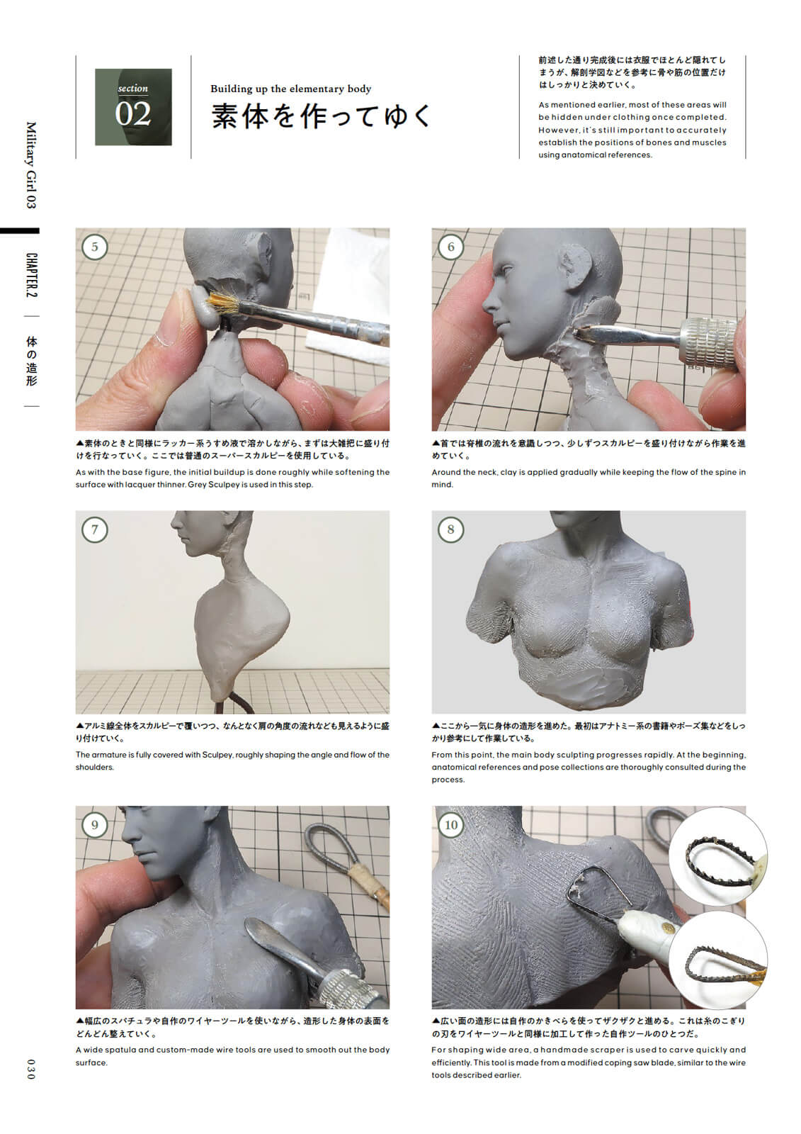 Shin Tanabe Figure Sculpting Guide - Image 7